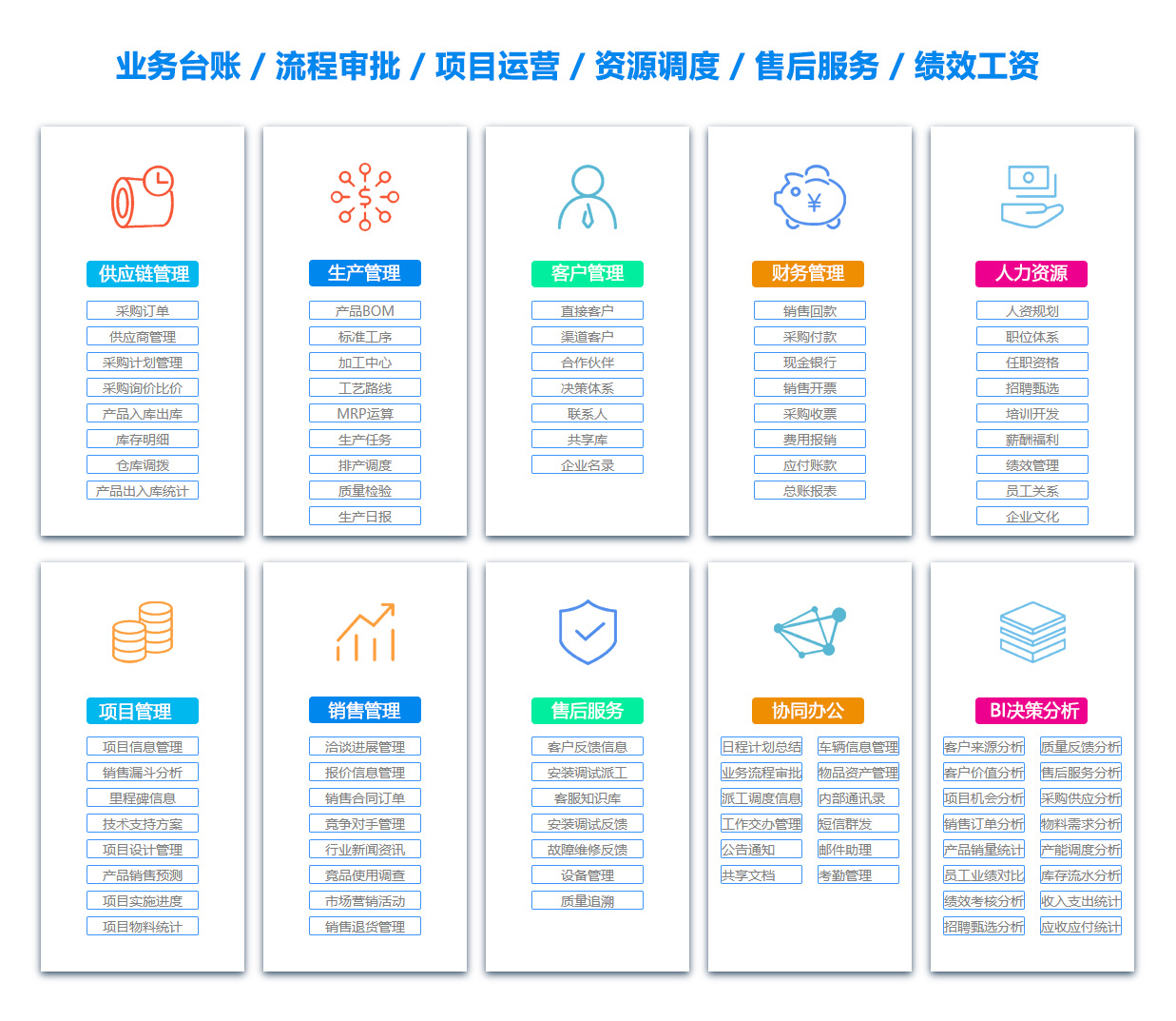 泰安售后管理系统